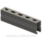 YD-MP-2068 41X72MM Anti-Seismic Bracing System Q235 Shape C Strut C Channel